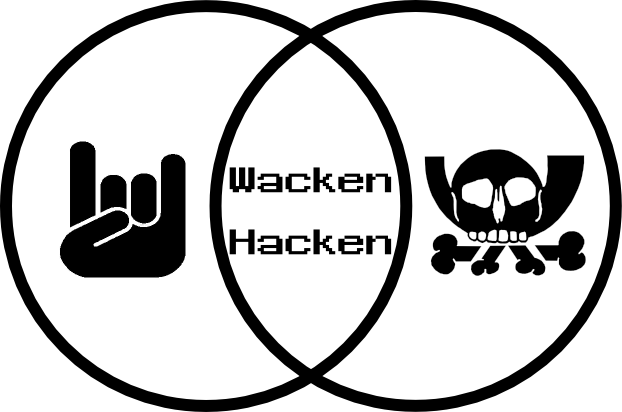Datei:Wacken-hacken.png