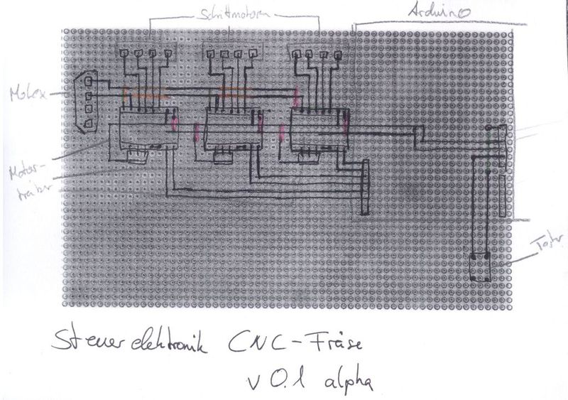 Datei:Cnc-electronics-v0.1-layout.jpg